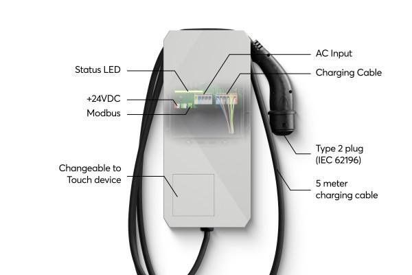 Loxone Wallbox Air Loxone Wallbox Air
